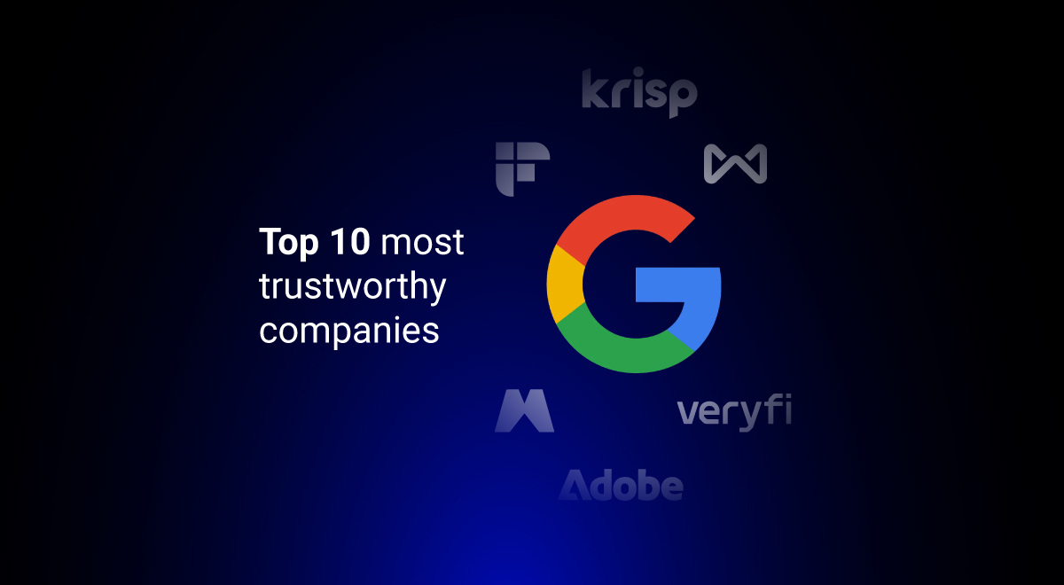 top10 most