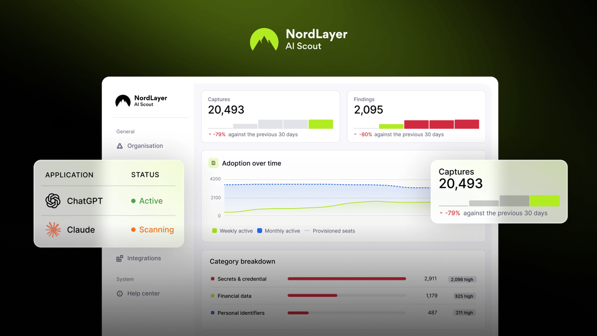 Shadow Organization Ranks NordLayer AI Scout brings shadow AI into one view | CybernewsNordLayer ...