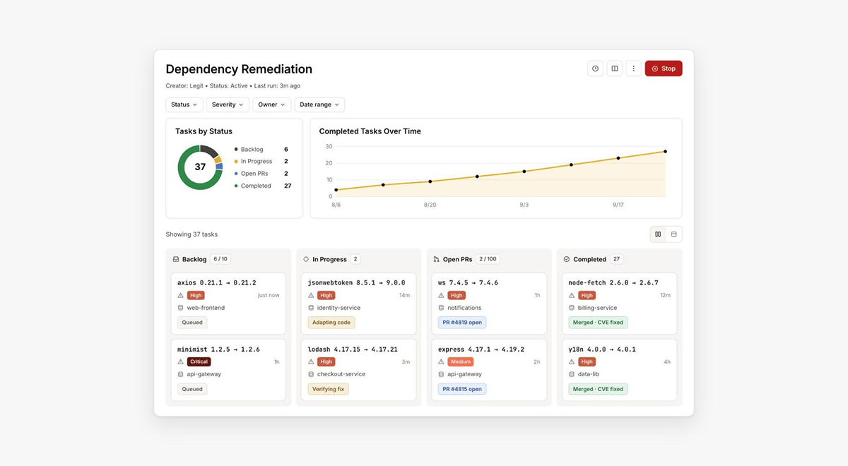 Legit Security launches agentic remediation for open source dependency vulnerabilities
