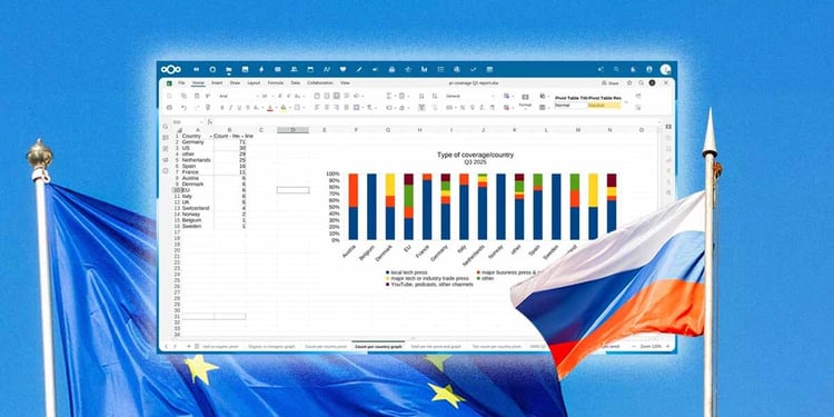 Euro-Office suite; EU and Russian flags