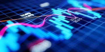 investment charts
