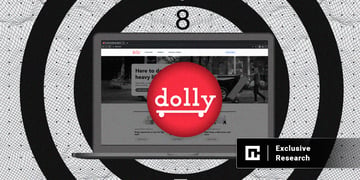 Dolly.com data leak