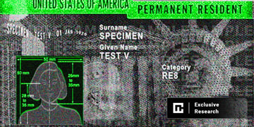 Green card data leak