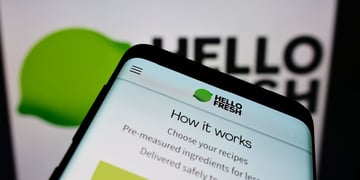 HelloFresh ICO fine