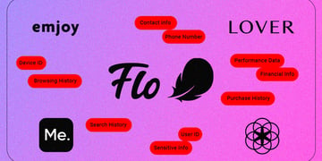 FemTech apps