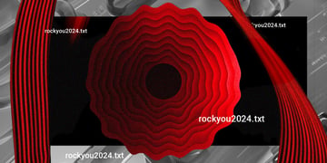 RockYou2024 password leak