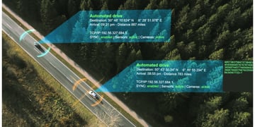 Connected auto