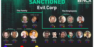 Evil Corp sanctions