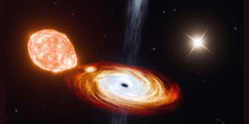 black hole triple