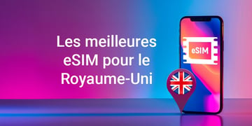 best esim providers uk