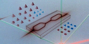 Small-scale quantum computers