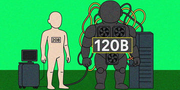 OpenAI, LLMs