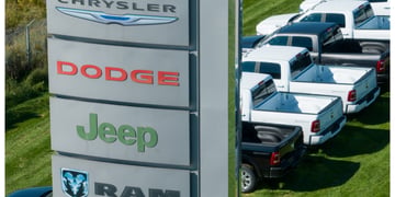 Chrysler, Dodge, Jeep and RAM