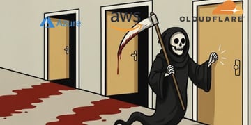 Azure, AWS, Cloudflare outage