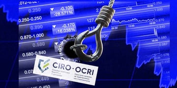 Phishing Attack on CIRO exposed thousands of investors