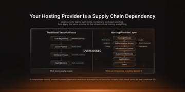 supply chain dependancy
