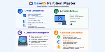 easeus partition master