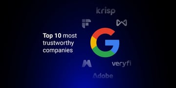 top10 most