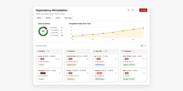 Legit Security launches agentic remediation for open source dependency vulnerabilities