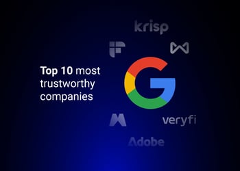 top10 most