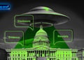 A UFO with various category bubbles flying above Capitol Hill.