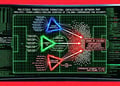 terminal-node-chart