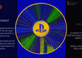 Sony Playstation going disc-less reactions